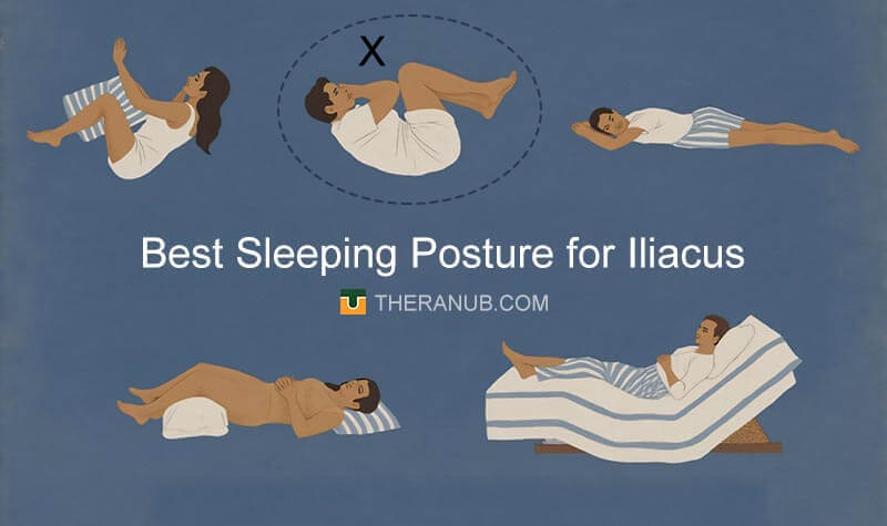 Best Sleeping Posture for Iliacus